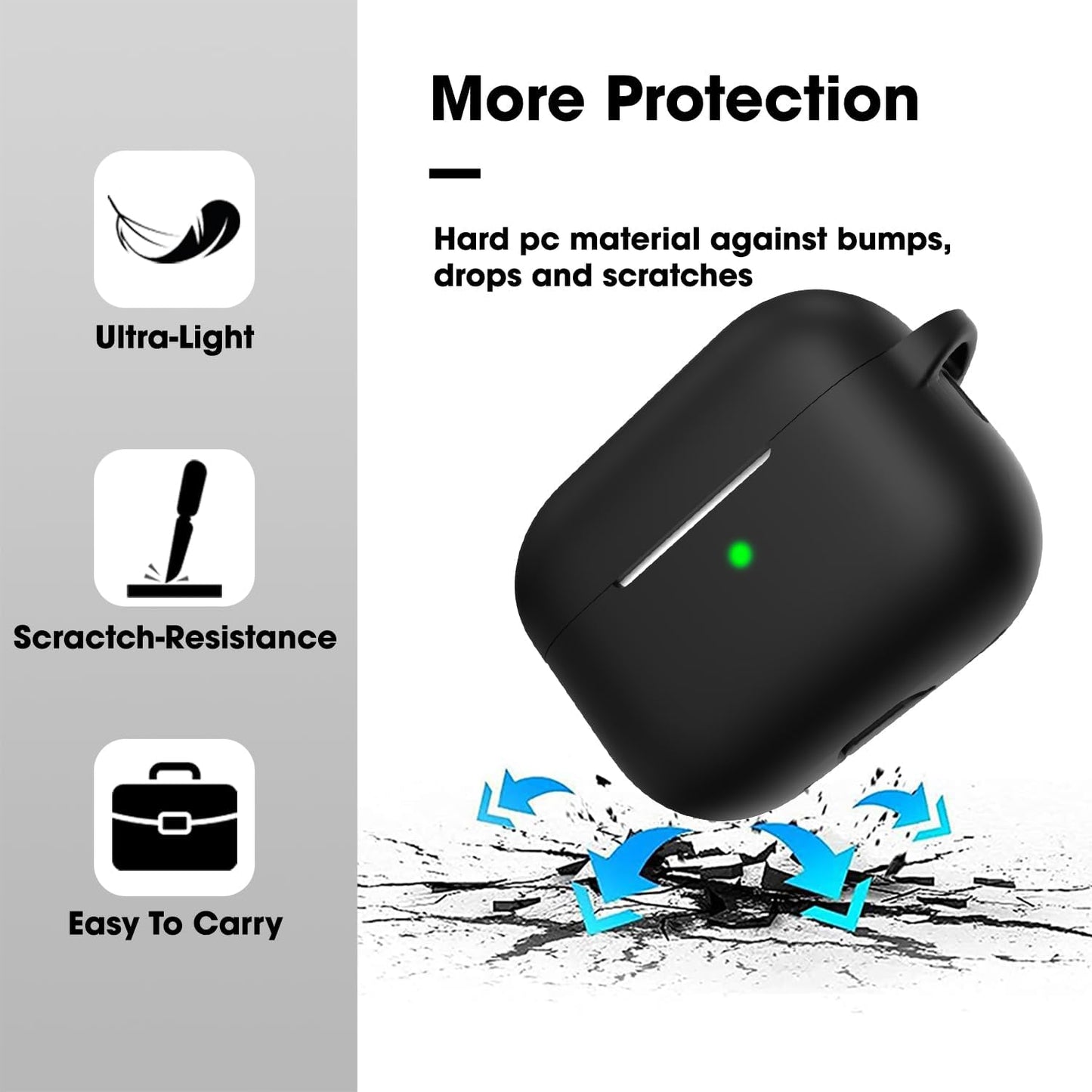 NR- Case NR-Case Silicon Cover + Triple Layer Shock Absorbing Protection + Keychain mount for NR pods Pro 2