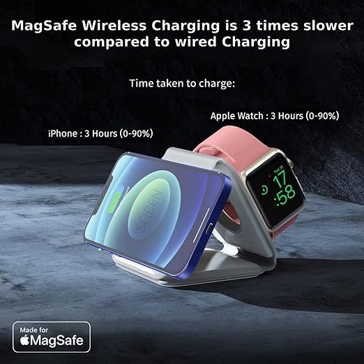 3 in 1 Magnetic Foldable MagSafe Compatible Wireless Charger